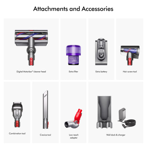 Dyson V15 Detect Pro, cabecera desengancha pelos largos para una limpieza fluida.