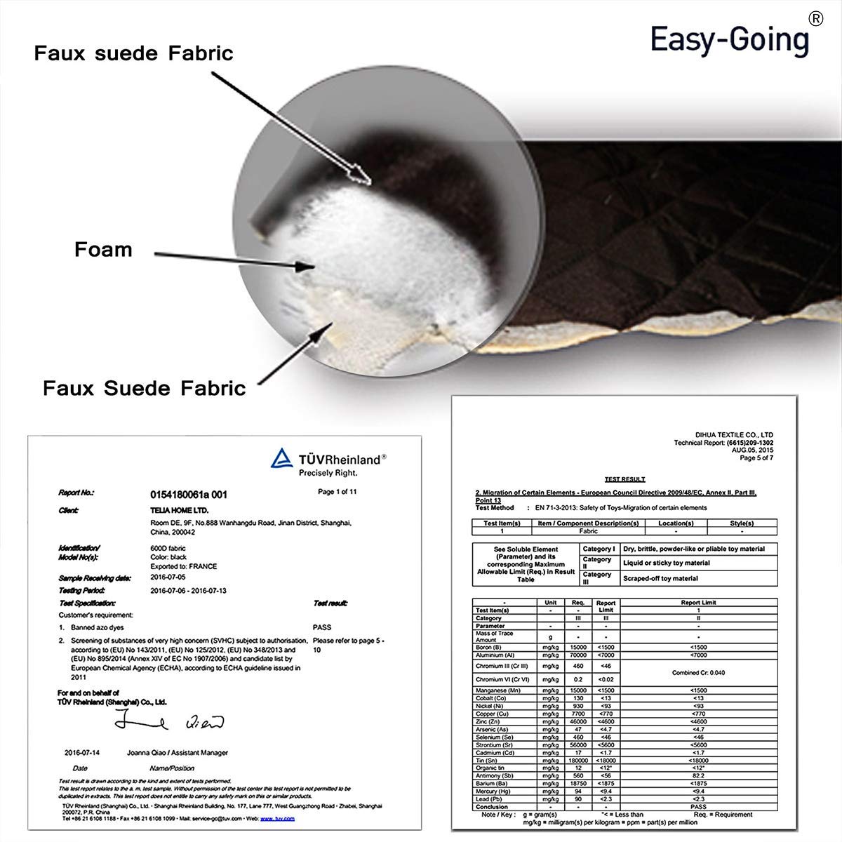 Easy-Going usa correas elásticas para evitar deslizamiento del mueble.