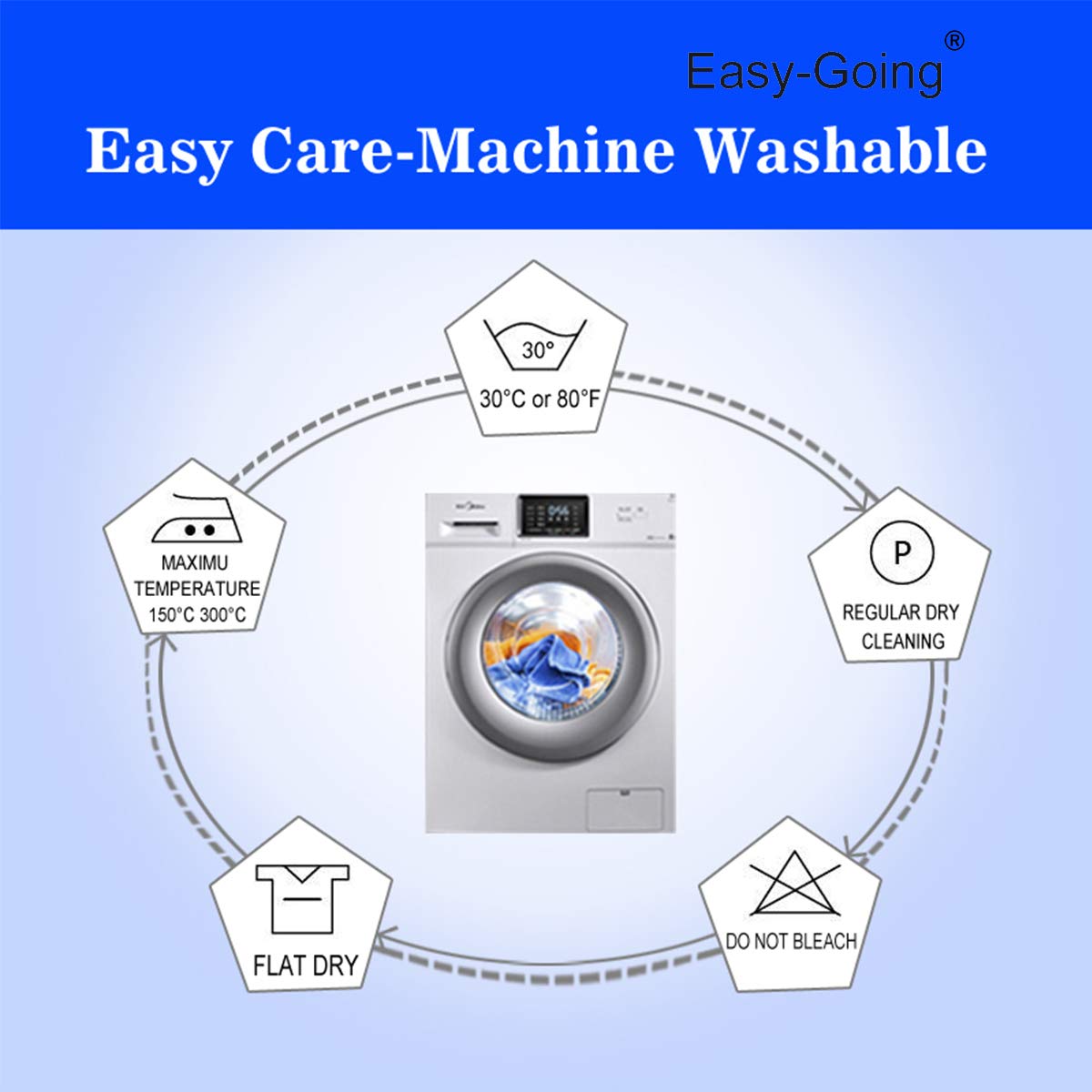 Easy-Going instalación rápida, funda en minutos.