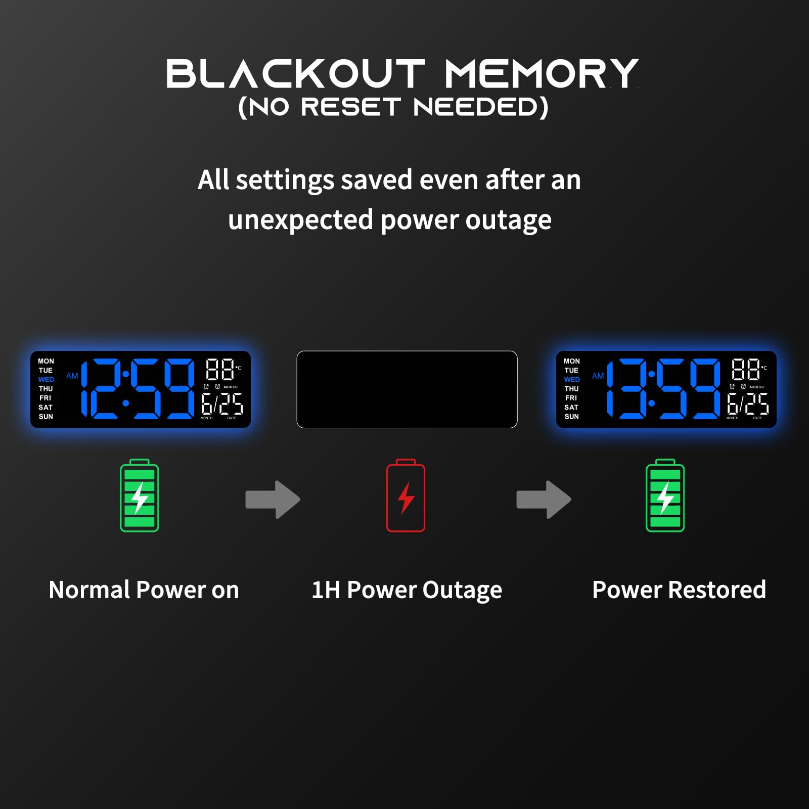 Diseño claro de EASYERA ideal para aulas y salas de juego.