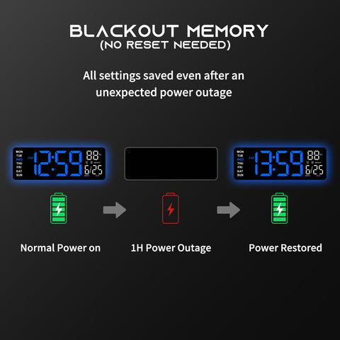 Diseño claro de EASYERA ideal para aulas y salas de juego.