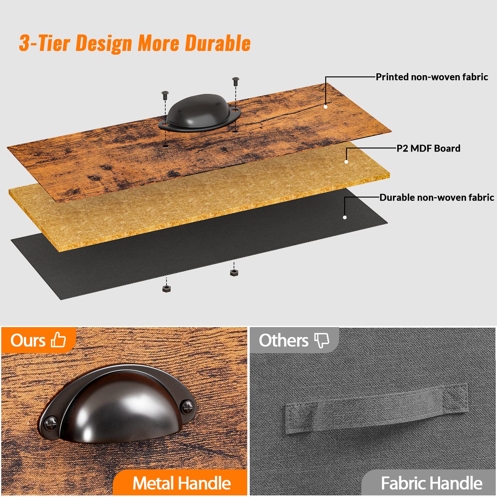Furologee pies ajustables para estabilidad y cuidado del piso