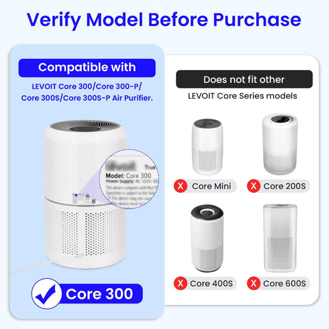 Future Way Core 300 2-pack etiqueta HEPA verdadera para filtración de partículas