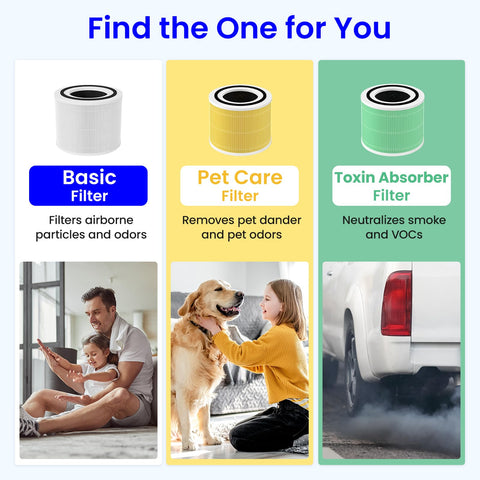 Future Way Core 300 2-pack reinicio tras luz roja