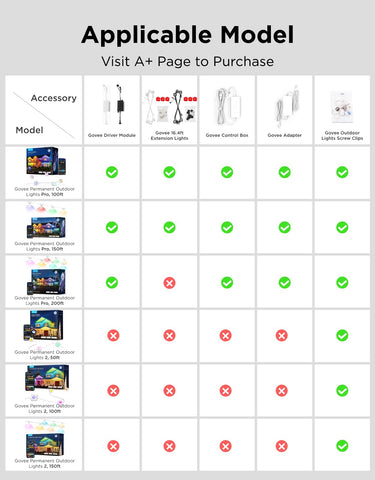 Govee clip durable resistente a corrosión para exteriores