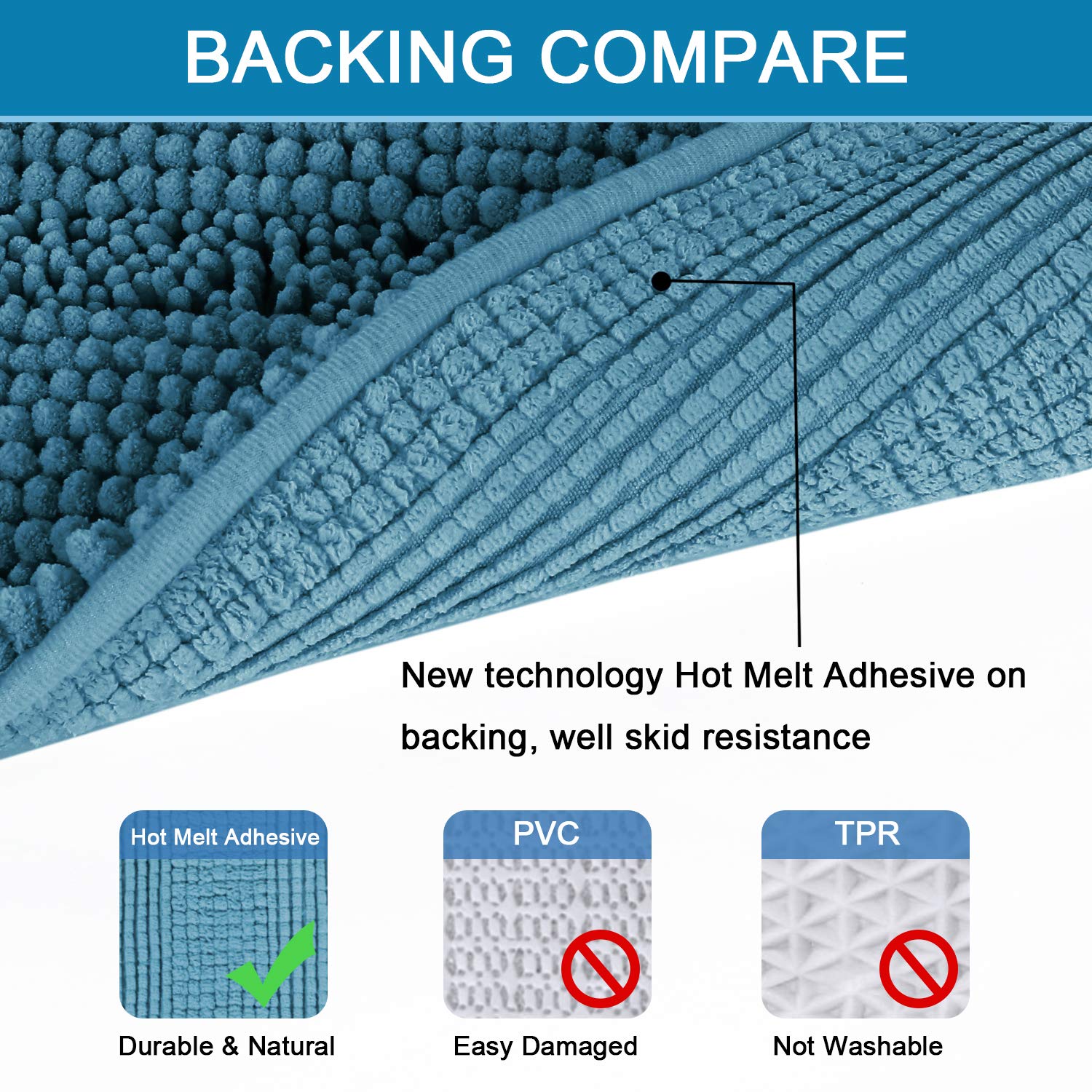 Tapete absorbente H.VERSAILTEX turquesa para suelos secos y limpios