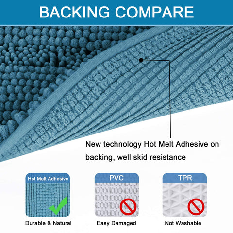 Tapete absorbente H.VERSAILTEX turquesa para suelos secos y limpios