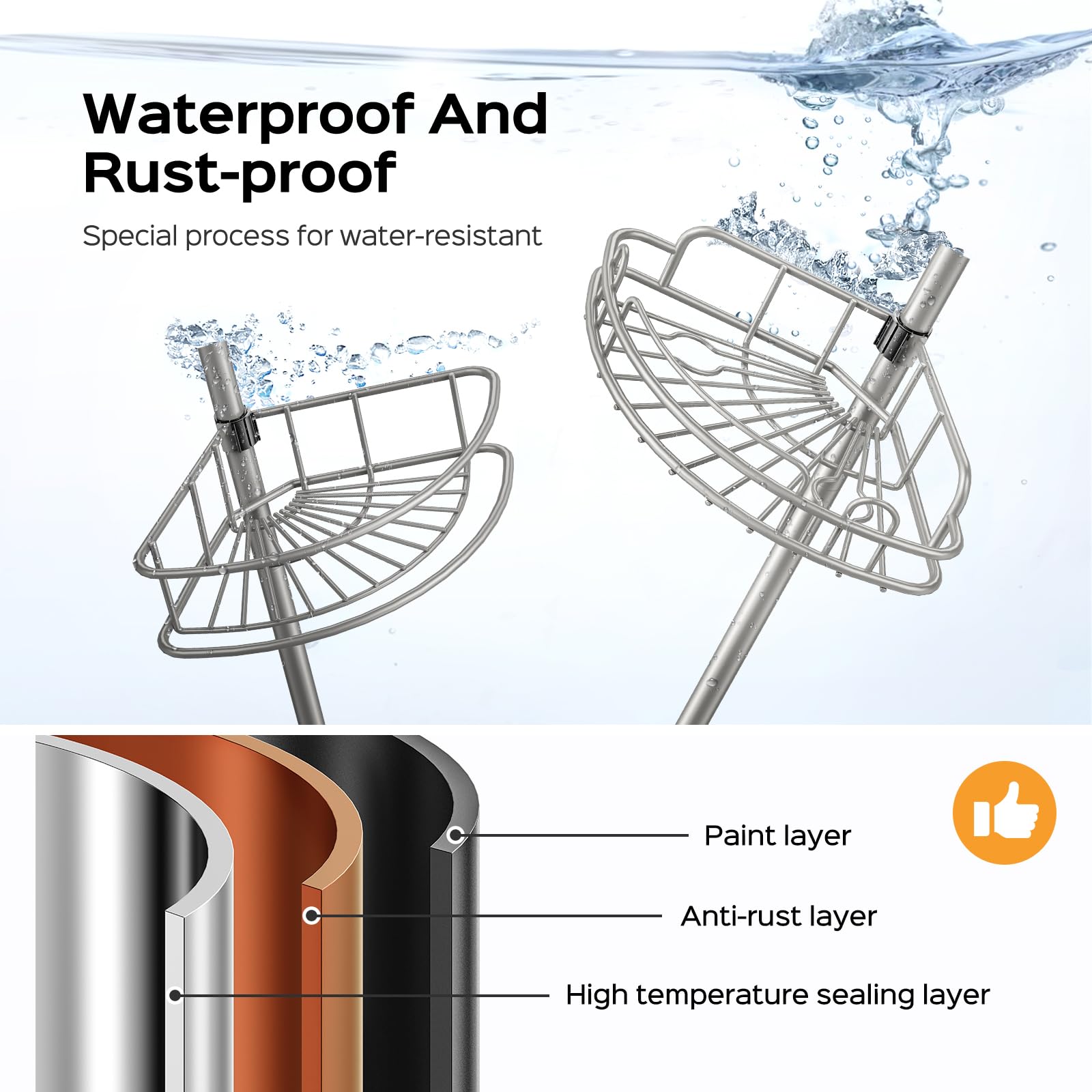 HAMITOR ajuste rápido con clip para instalación sin herramientas