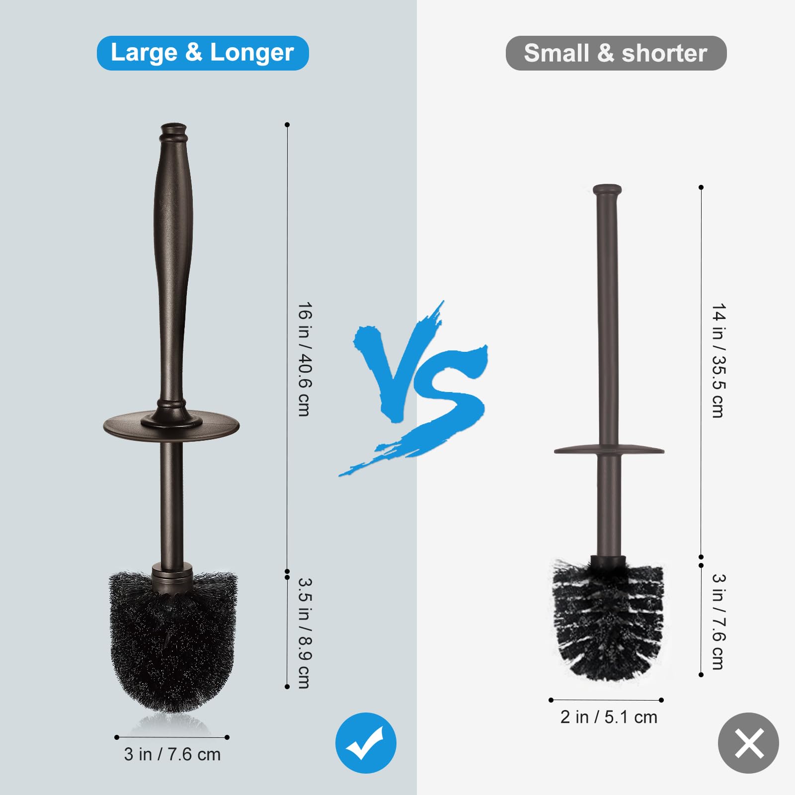 HAMITOR cepillo para inodoro reduce salpicaduras y mantiene el baño higiénico.