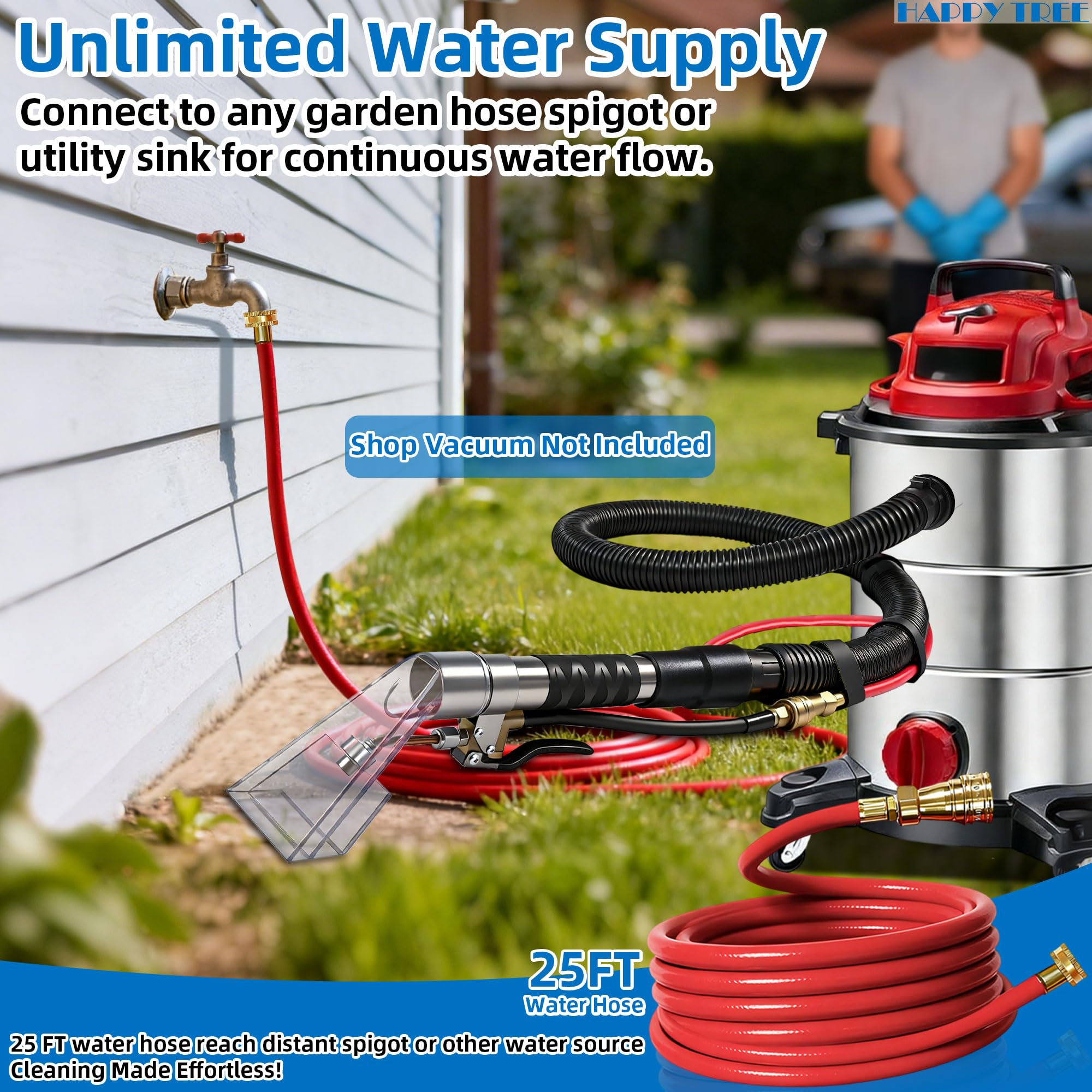 Cabezal transparente irrompible de Happy Tree para ver la suciedad durante la limpieza.