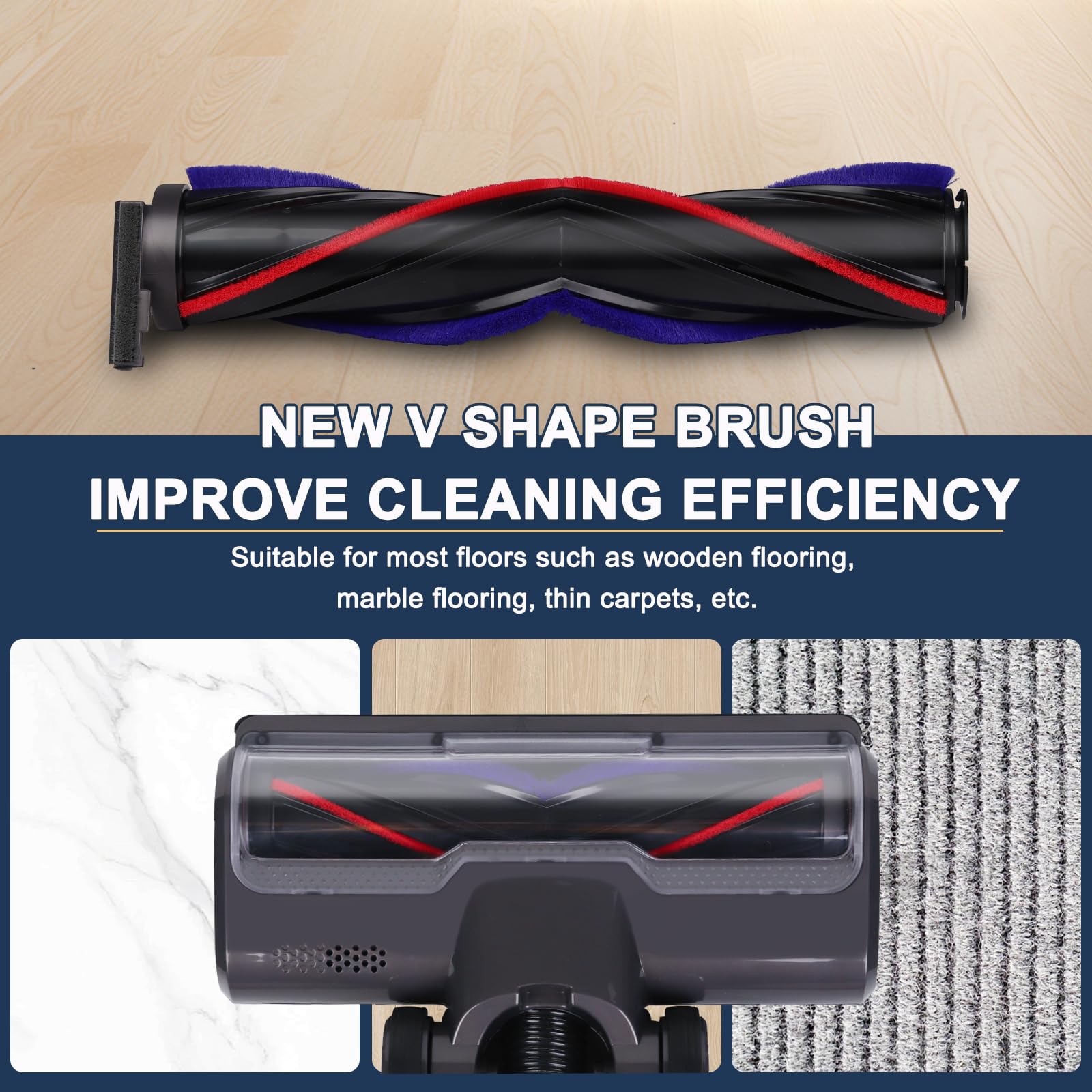 HESTIA limpieza de rincones oscuros gracias a iluminación y ángulos.