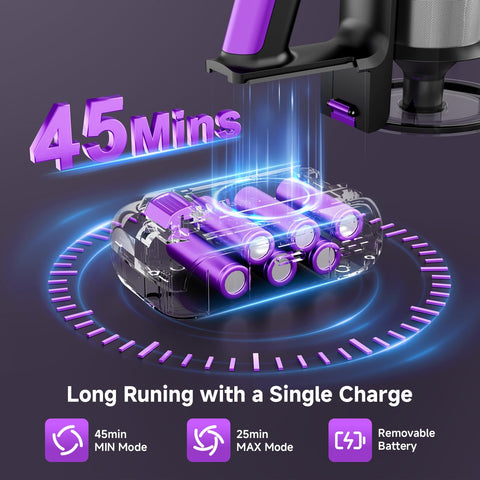 Accesorios 8 en 1 para limpiar cortinas, camas y coche