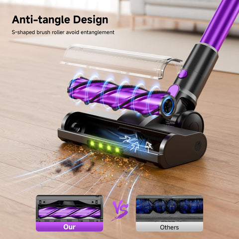 Versatilidad para pisos duros, alfombras y tapicería