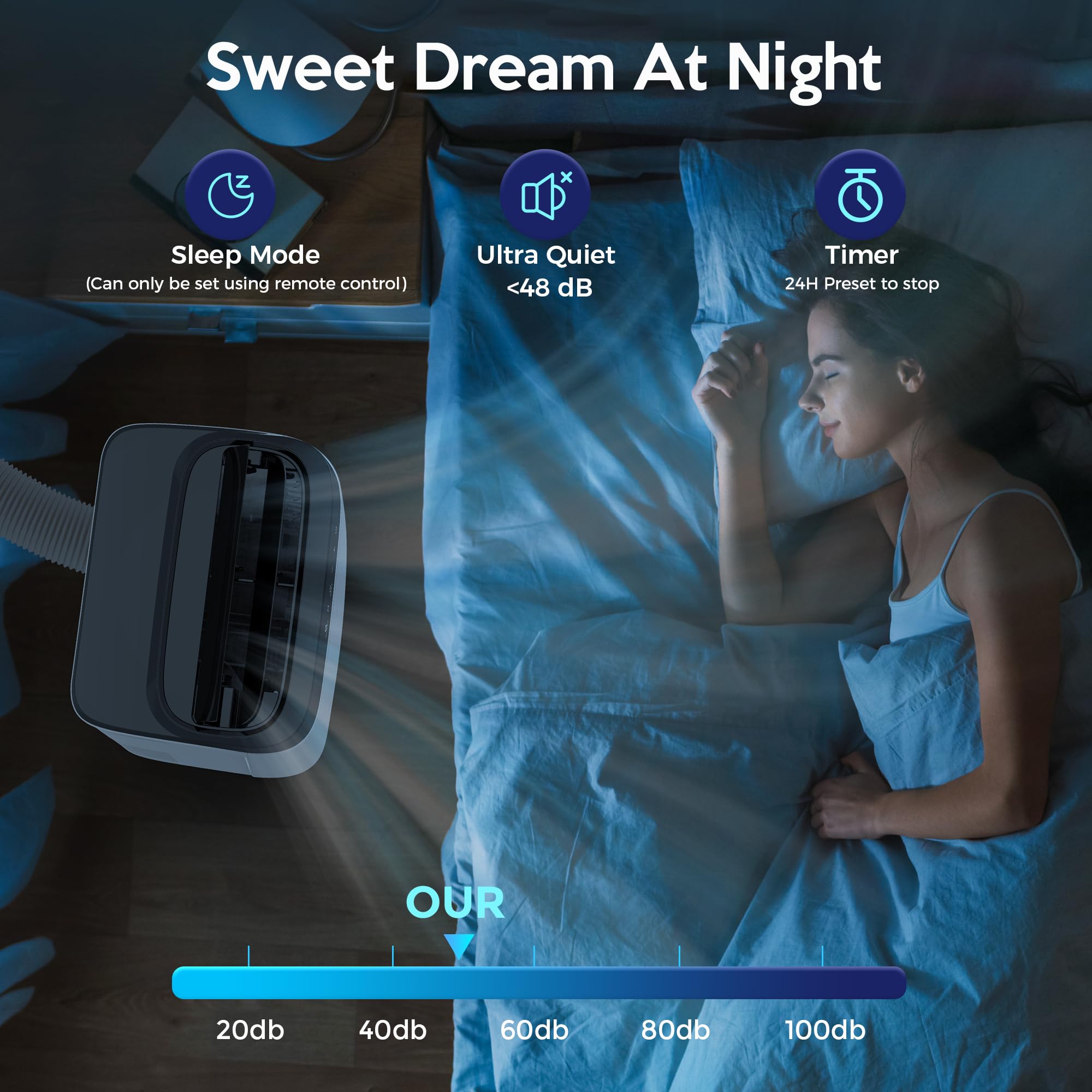 Humhold ruedas de 360° para mover el equipo entre habitaciones.