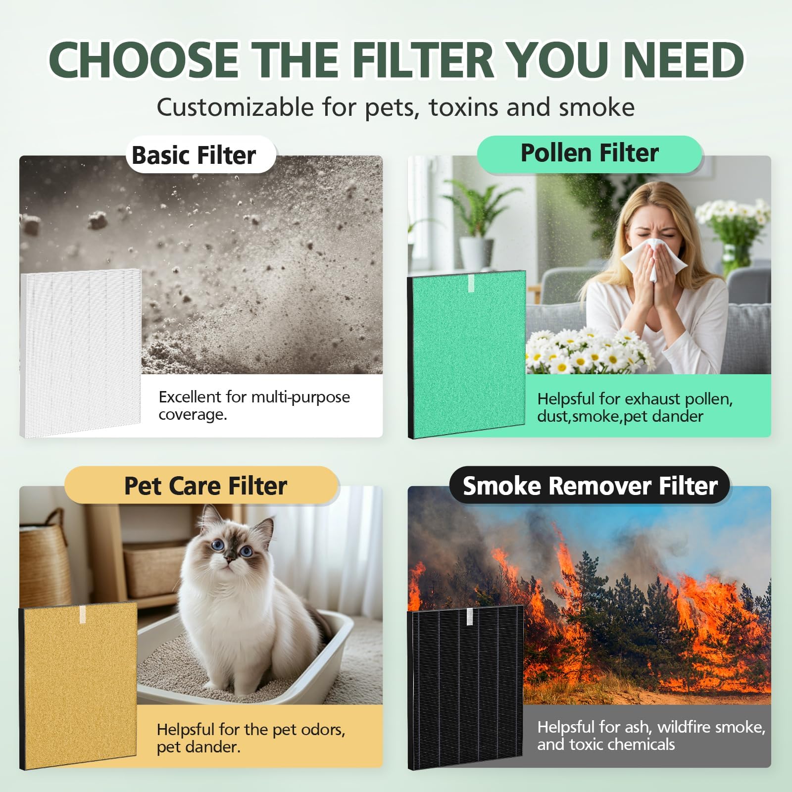 isinlive 115115 Filtro HEPA A, tamaño 21, para Winix P300, instalación rápida sin herramientas.