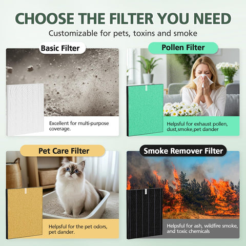 isinlive 115115 Filtro HEPA A, tamaño 21, para Winix P300, instalación rápida sin herramientas.