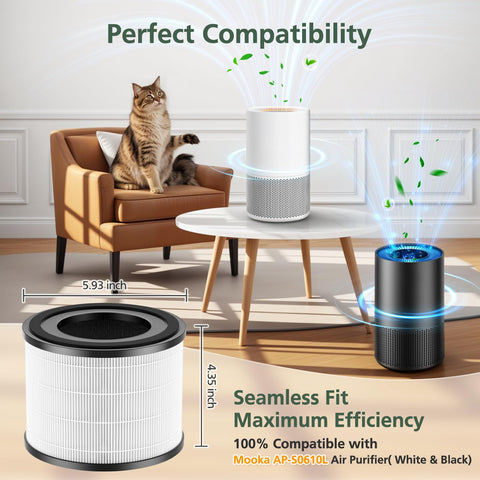 ISINLIVE AP-S0610L filtro HEPA atrapa partículas de 0,3 micras