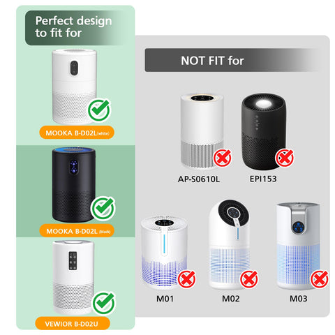 isinlive B-D02L filtro pre-filtrado para capturar polvo.