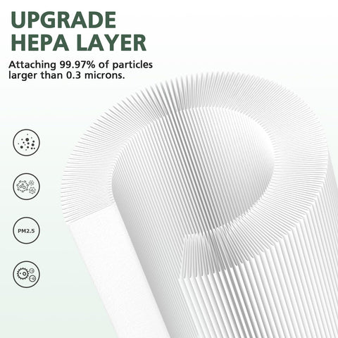 isinlive B-D02L instalación fácil sin herramientas.