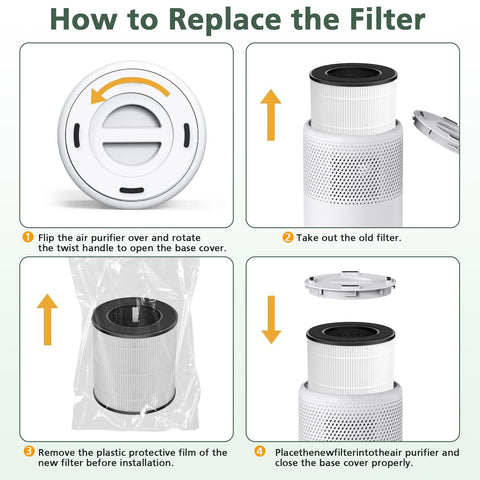 isinlive B-D02U compatible con MOOKA KOIOS VEWIOR para purificación confiable.