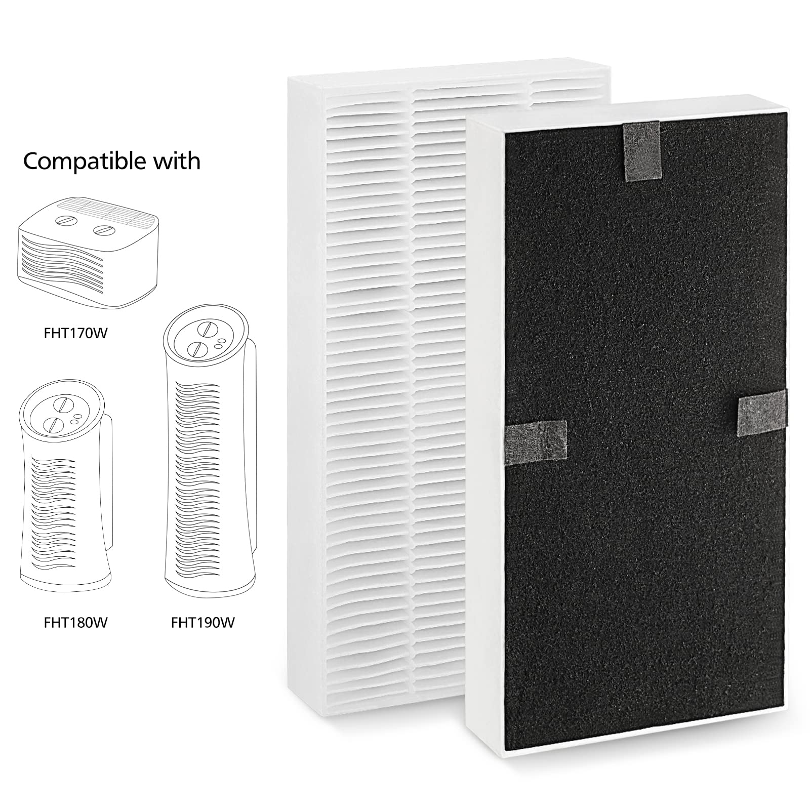 isinlive recordatorio de cambio cada cuatro meses para mantener rendimiento