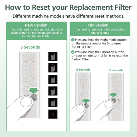 Combi 360 compatible con múltiples modelos Dyson para mayor versatilidad