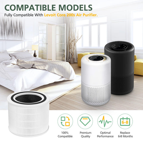 isinlive Core 200S RF, pre-filtrado de nylon para cabellos y pelusa