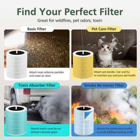 isinlive Core 600S compatibilidad: diseñado para LEVOIT Core 600S.