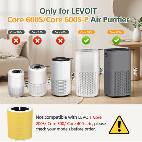 isinlive Core 600S HEPA 3-en-1: captura 0,3 micras y reduce olores.