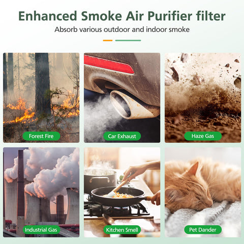 isinlive Core Mini: uso diario para aire más fresco en casa