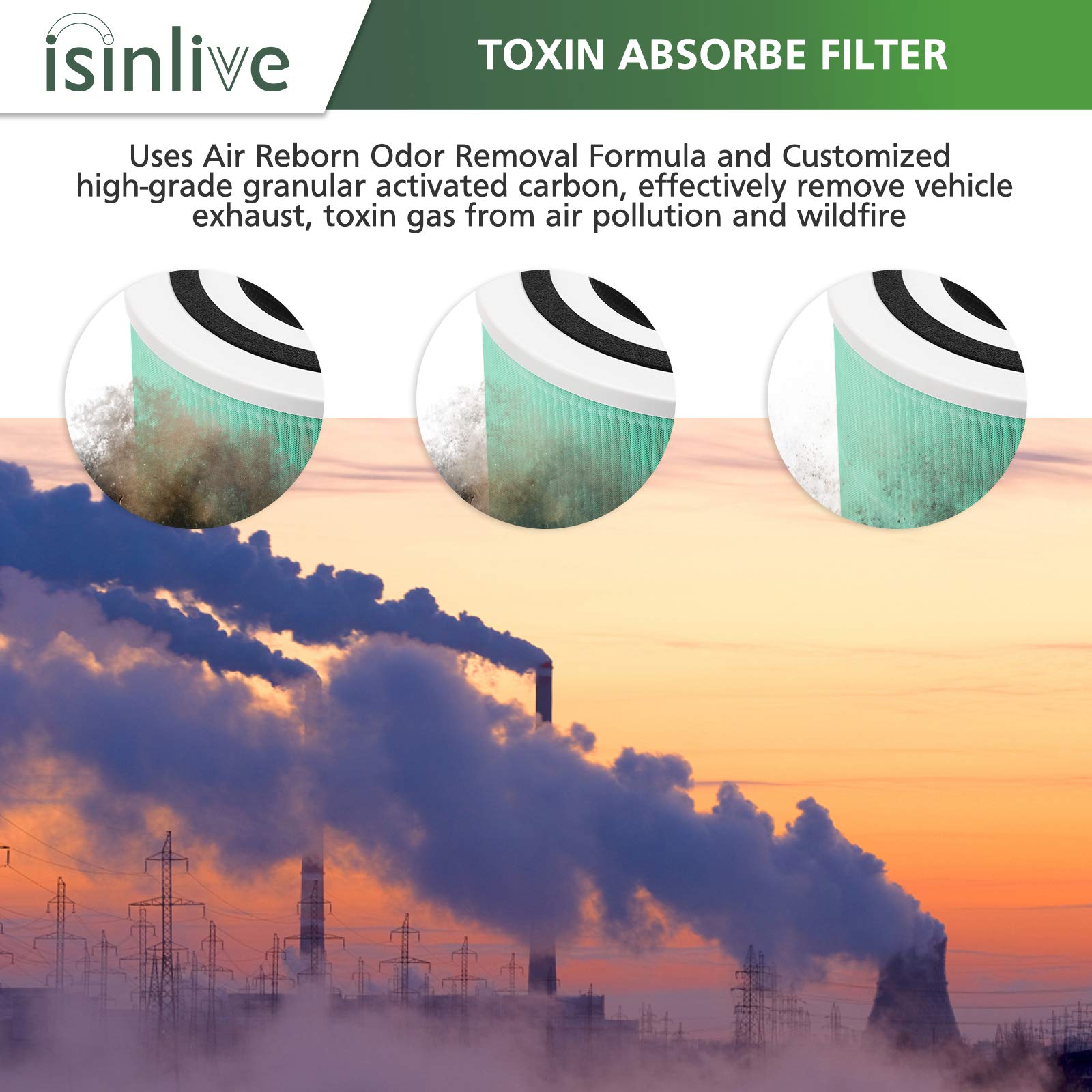 isinlive Core300 diseño de bajo consumo para purificadores eficientes.