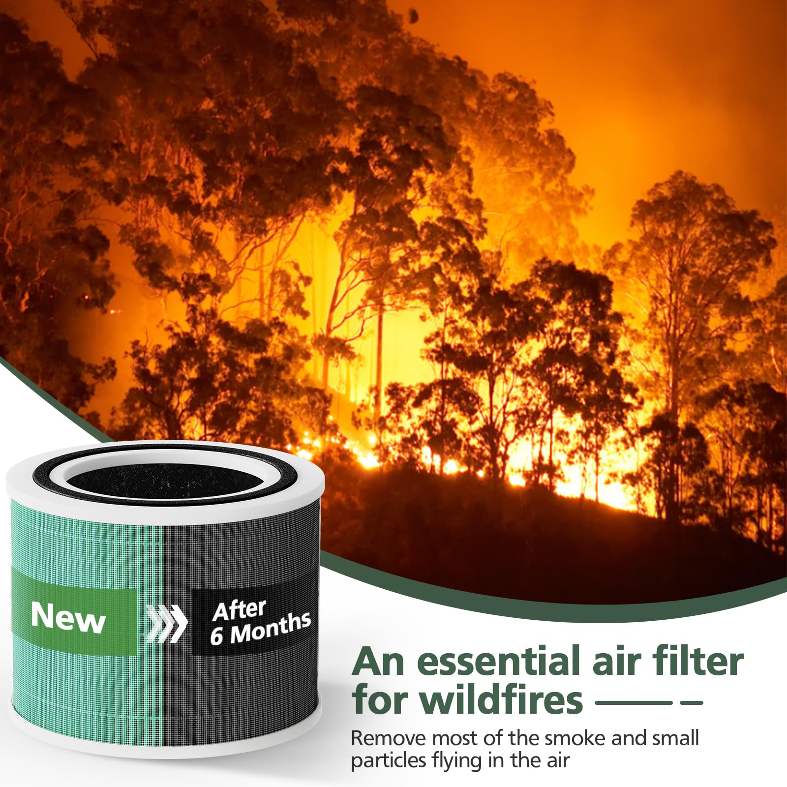 isinlive Core300 paquete de dos filtros HEPA para reemplazo práctico.