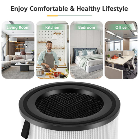 isinlive dos filtros LV-H133, mantenimiento cómodo y económico