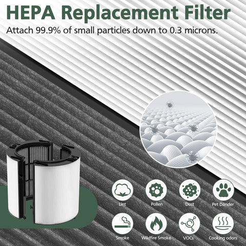 Compatibilidad amplia con Dyson Pure Cool y Pure Hot Cool Cryptomic