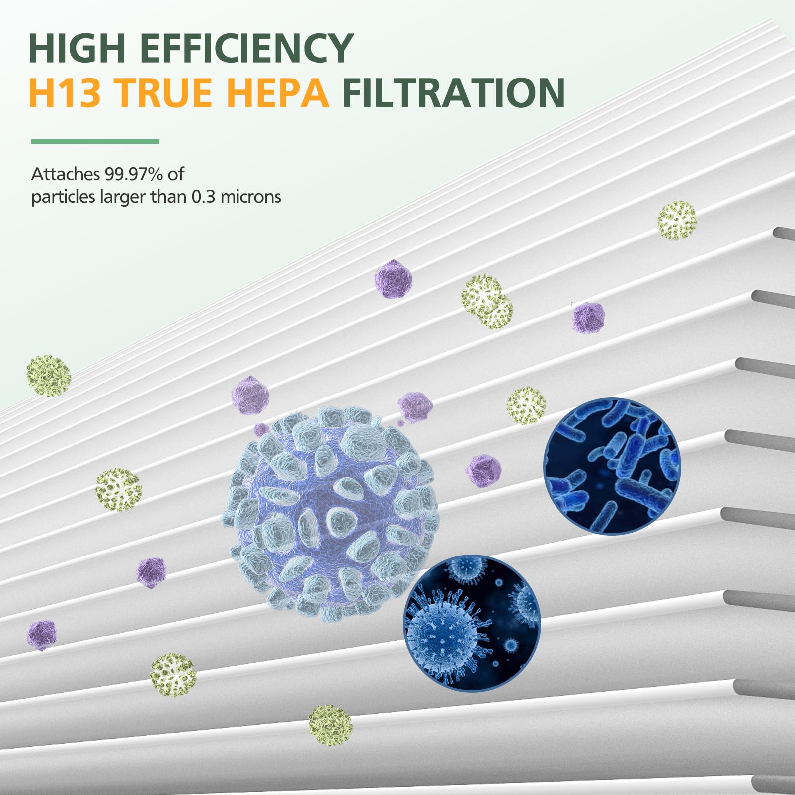 Montaje sencillo con filtros isinlive para Dyson HP01/HP02.