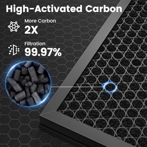 Isinlive E-200, filtro HEPA, captura pequeñas partículas y olores.