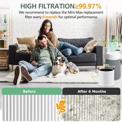 isinlive filtro-minimax-instalacion-rapida: instalación rápida y sencilla.