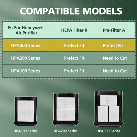 isinlive filtros hepa y carbono hpa300 reemplazo versatilidad