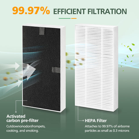 isinlive instalación rápida del filtro frf102b en el purificador Febreze