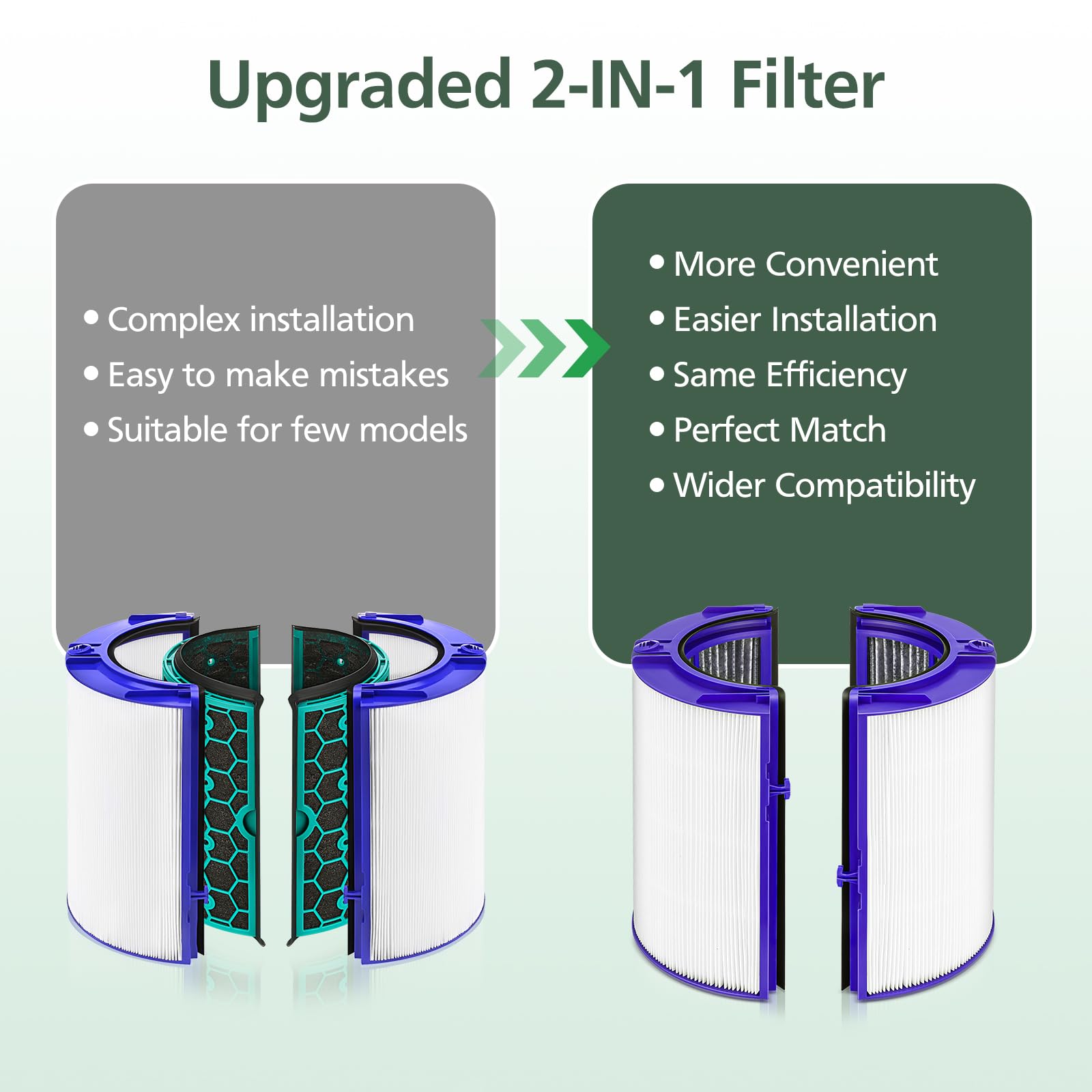 isinlive paquete dos unidades filtro purificador: ahorro y conveniencia en casa