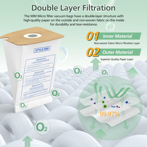 Gran capacidad Style MM, hasta 2,55 cuartos, limpieza eficiente.
