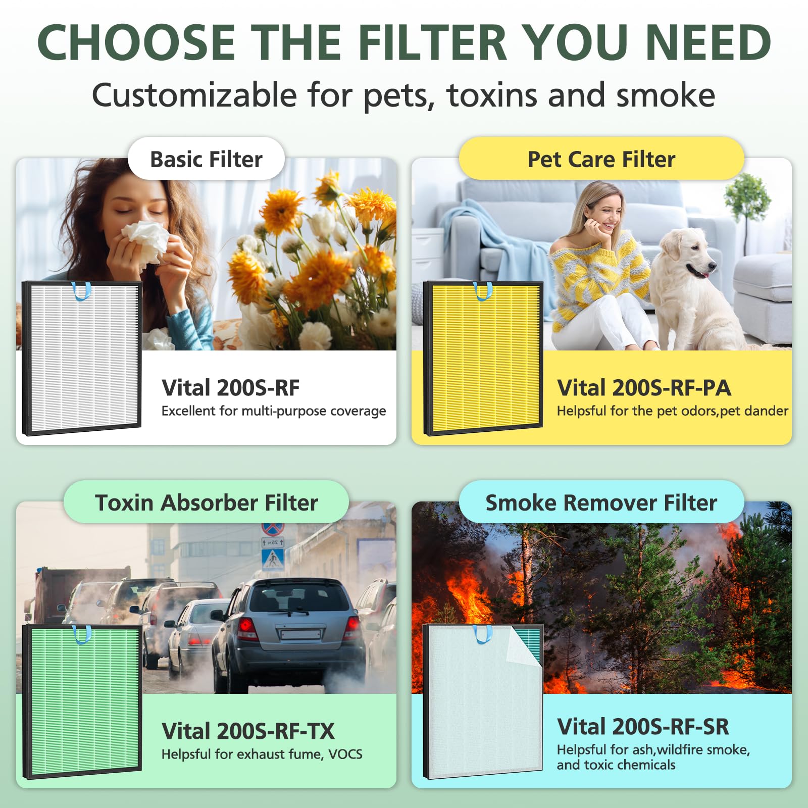 HEPA microfino retiene partículas hasta 0,3 micras