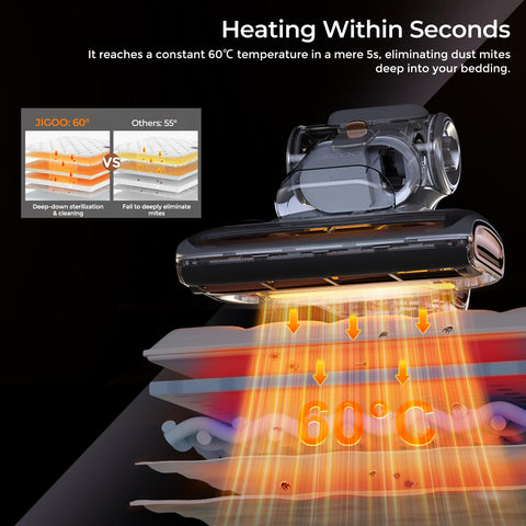 Aire caliente a 140°F para secar superficies tras la limpieza.