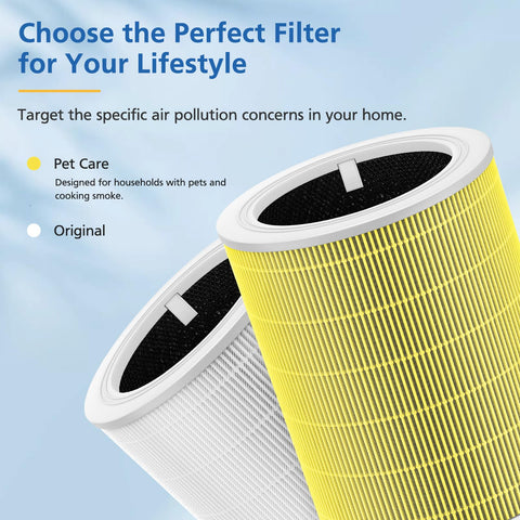 JORAIR Core 600s-P: control de olores en el hogar.