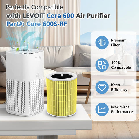 JORAIR Core 600s-P: filtración 3-etapas para partículas pequeñas.