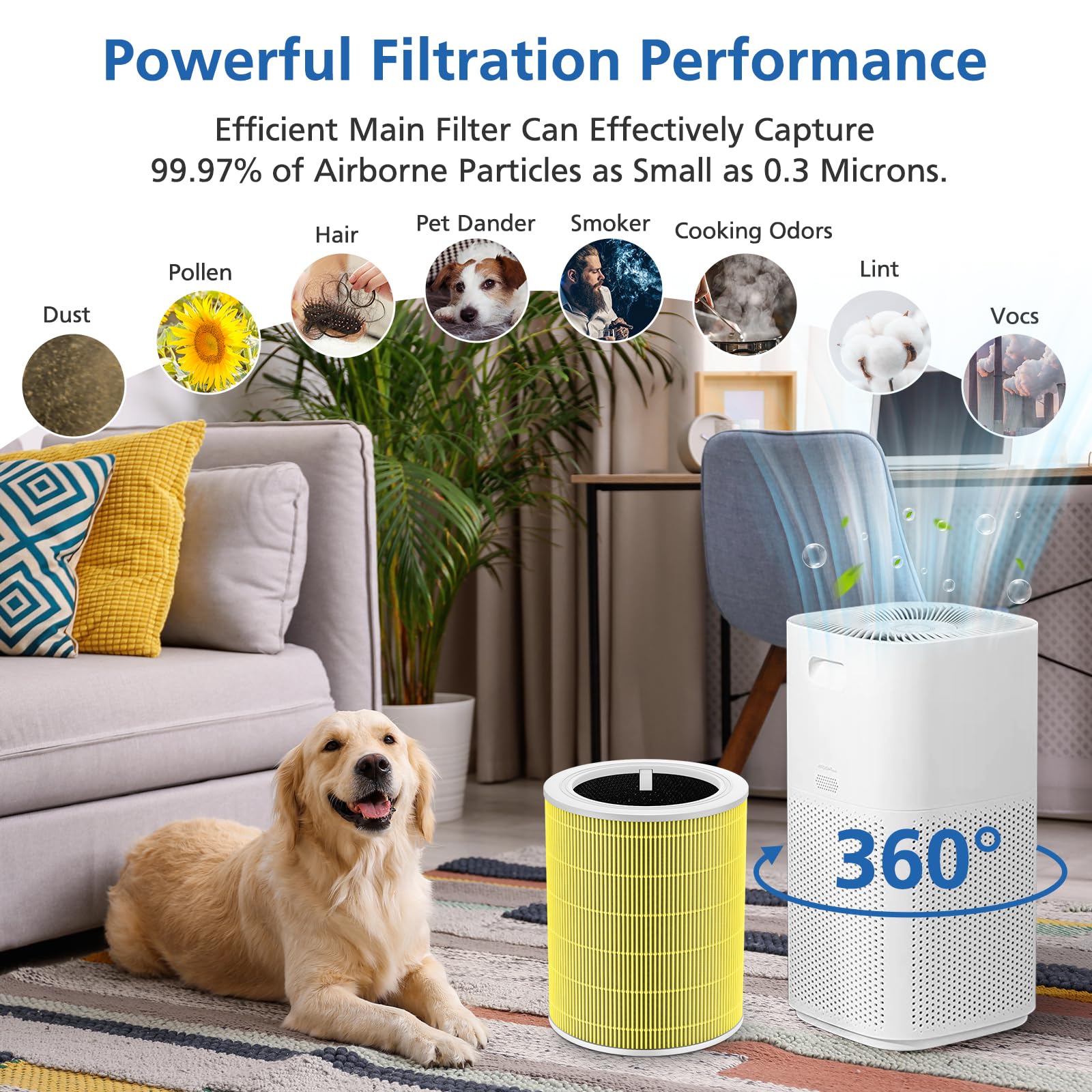 JORAIR Core 600s-P: pack de dos para mantenimiento eficiente.