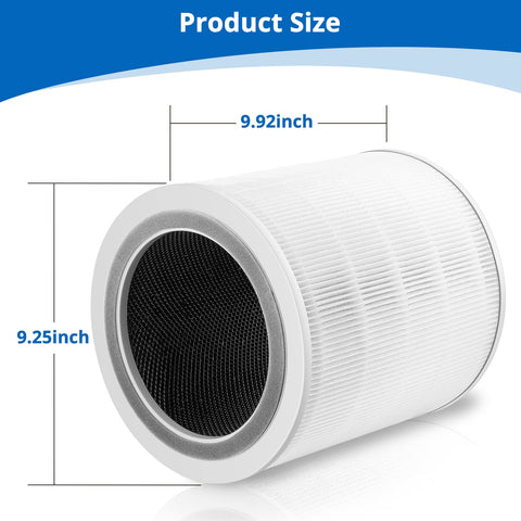 JORAIR Core 400S bajo consumo de energía para mayor eficiencia