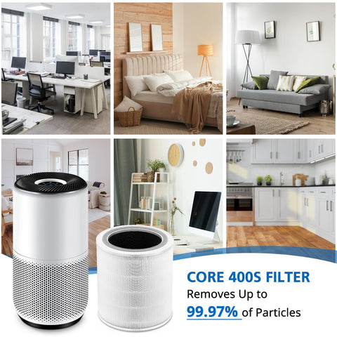 JORAIR Core 400S filtro carbón activado elimina olores y gases