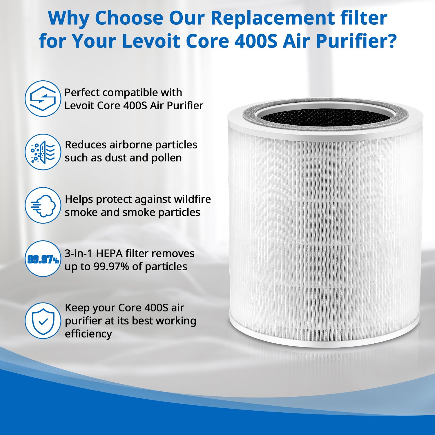 JORAIR Core 400S larga vida útil del filtro para menos cambios