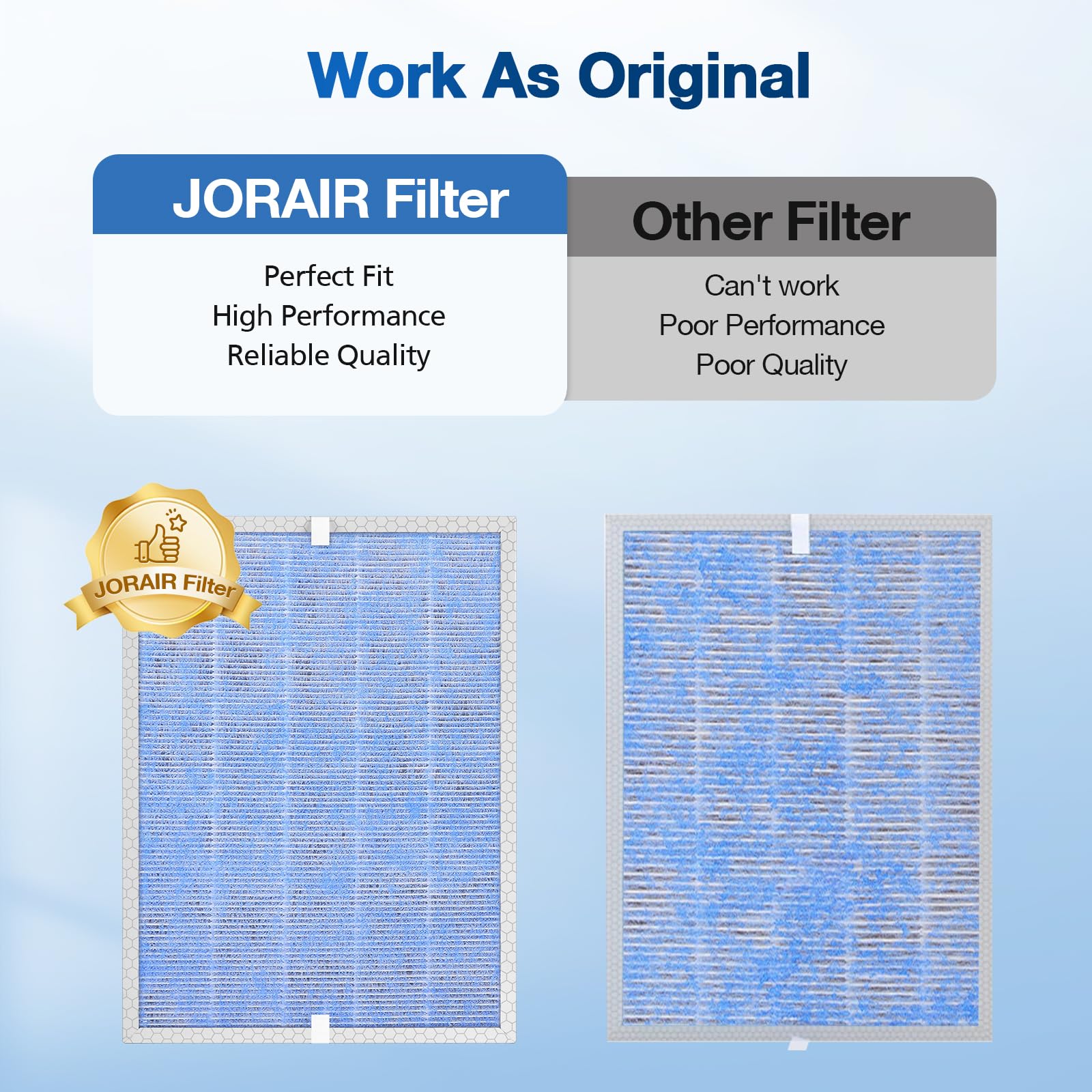 Caja de dos filtros JORAIR MSA3S lista para reemplazo